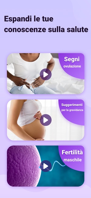 Come la temperatura basale funziona come calcolatore di ovulazione –  Easy@Home Fertility