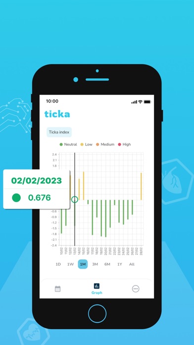 Ticka Health Screenshot