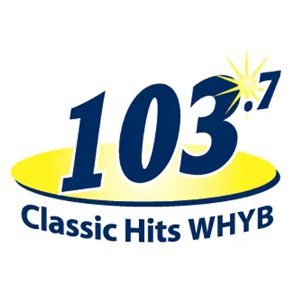 Classic Hits 103.7 Читы