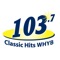 Icon Classic Hits 103.7