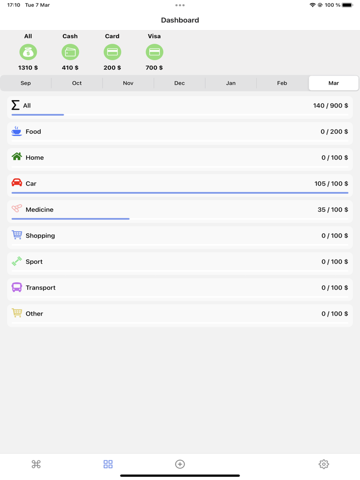 MySpend Expense Tracker