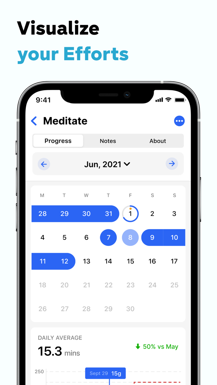 Habitify - Habit Tracker