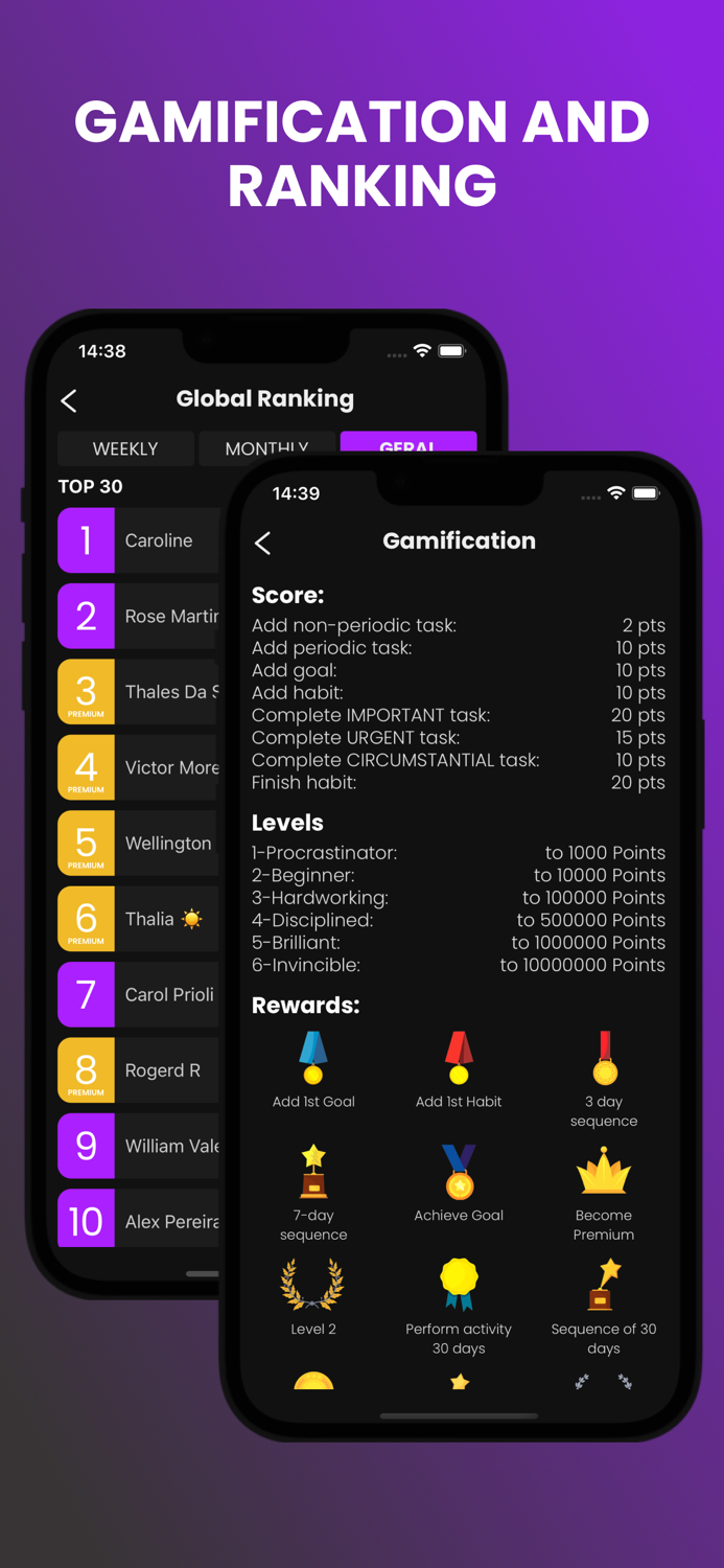 Flynow - Tasks Habits and Goals