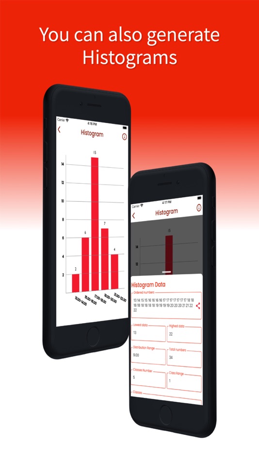 #3. Izzy Statistics (iOS) 由: Bryan Oswaldo Gomez Perez