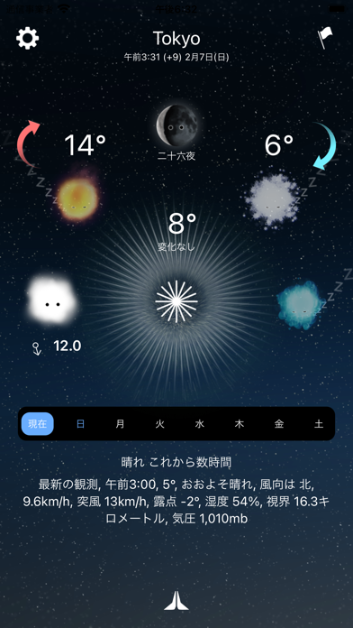 今日の天気、神様が教えます - Weath... screenshot1