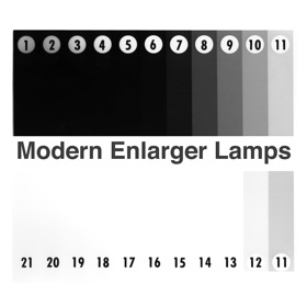 Skærmbilleder (2) Basic Lamp Controller