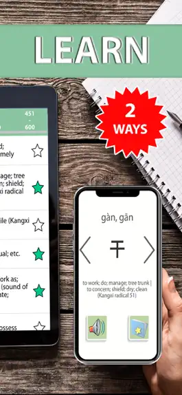 Game screenshot HSK 1 – 6 Learn Chinese Words hack