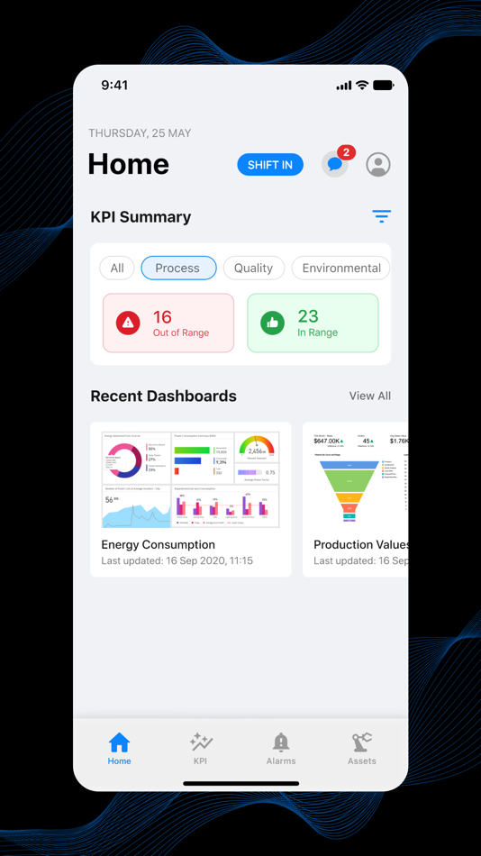 #2. UnifyTwin (iOS) 由: KnowledgeLens