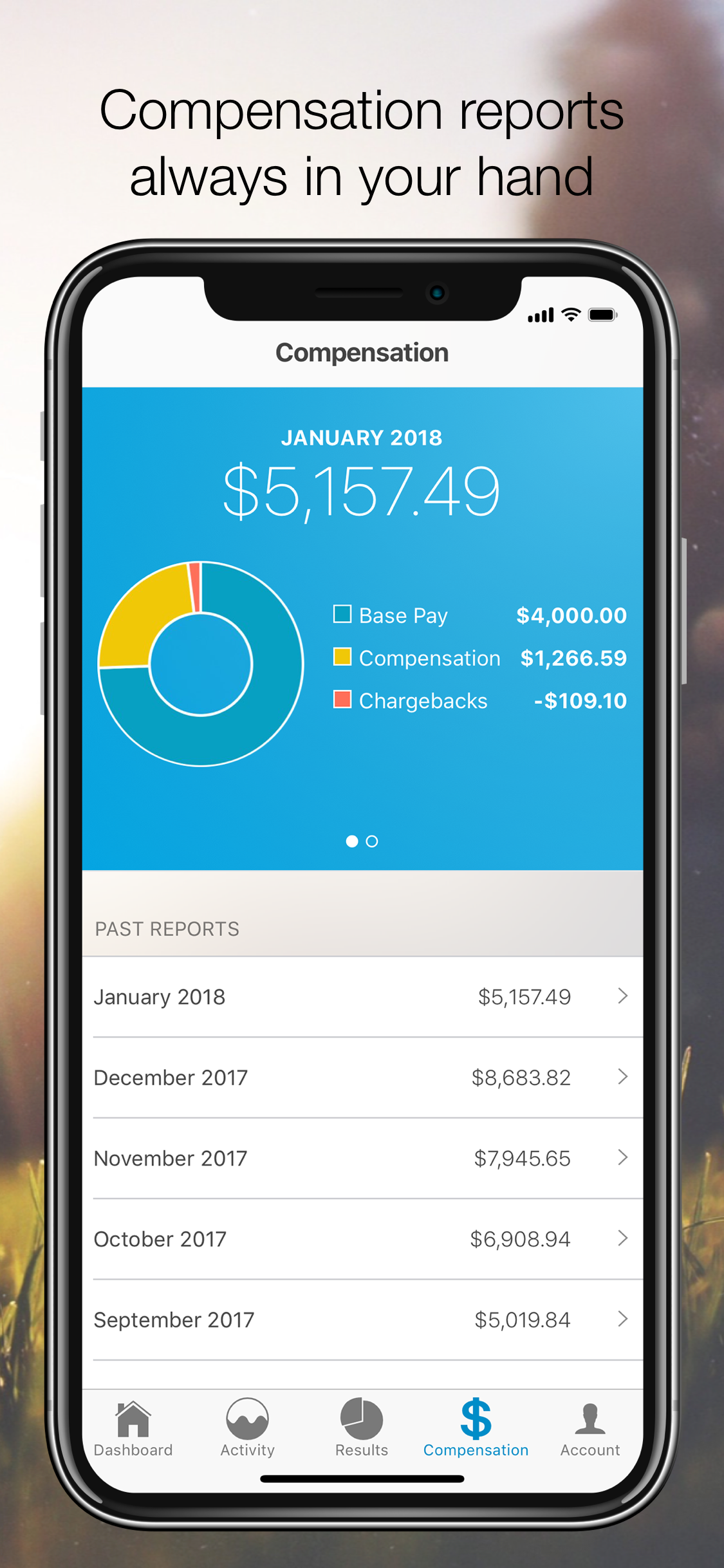 TodayApp Pro screenshot 5