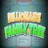 Sort The Billionaire problems & troubleshooting and solutions
