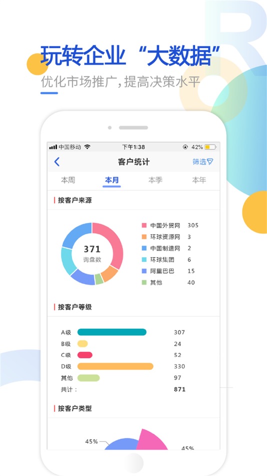 #5. 恩特外贸软件 (iOS) 由: 栋 曹