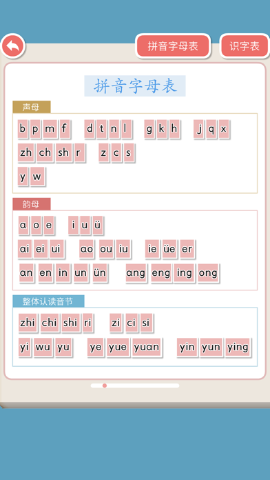 Help Learn Chinese Pinyin Screenshot