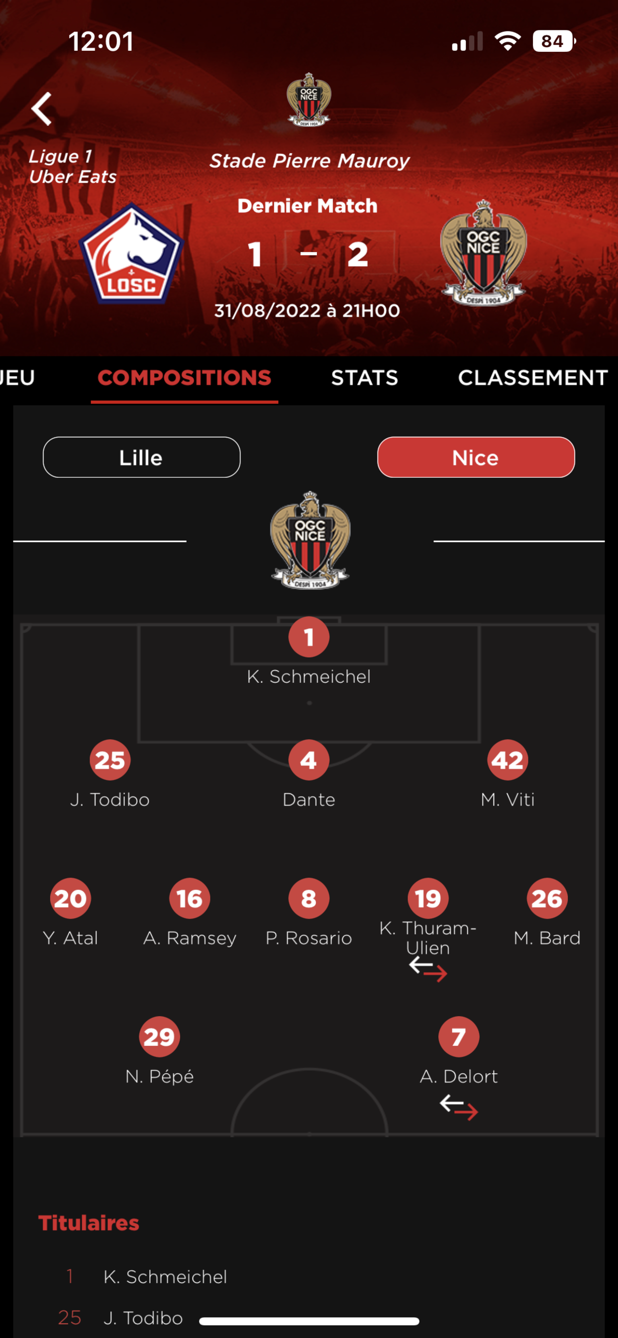 OGC Nice (Officiel)