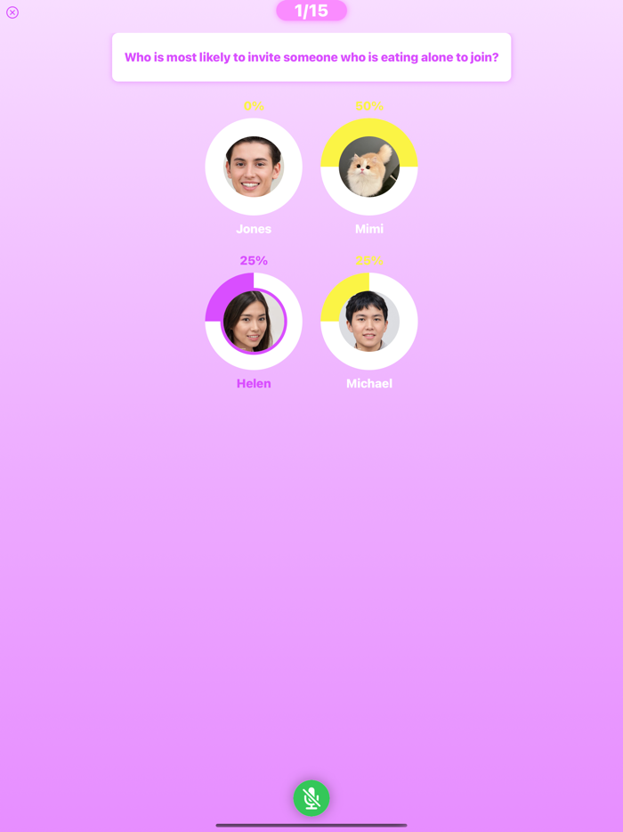 Xpose - Who Is Most Likely To