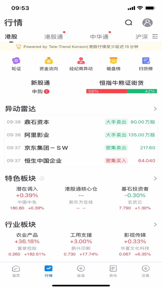 #3. 長證國際交易寶 (iOS) 由: CHANGJIANG SECURITIES INTERNATIONAL FINANCIAL GROUP LIMITED