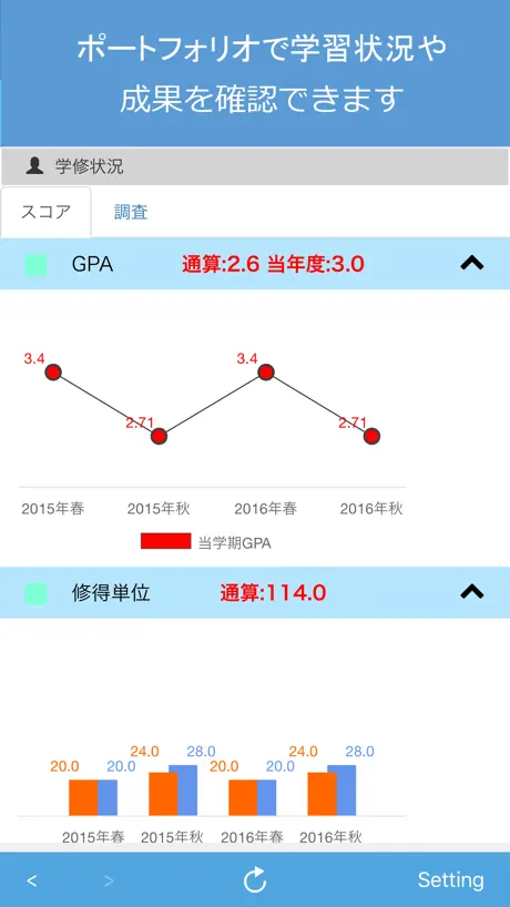 KGPortfolio