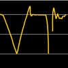 VocalTuner - Kiichi Itoh