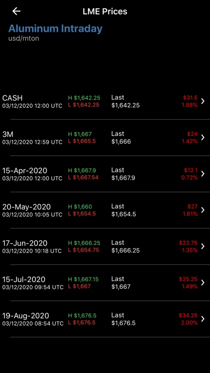 Harbor Aluminum screenshot-3
