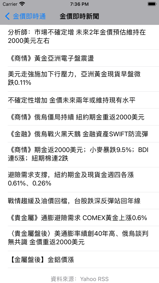 #10. 金價即時通 (iOS) 来自: CHIA JEN CHENG