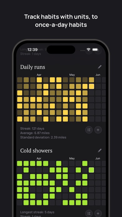 HabitGrids: Habit Tracker Screenshot