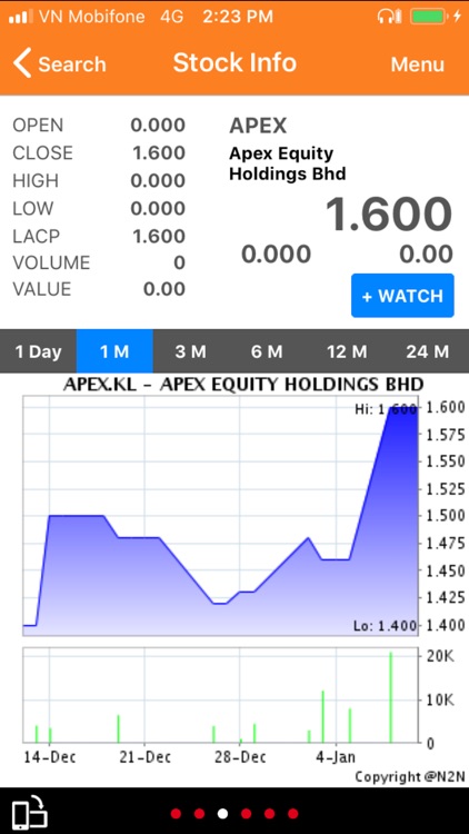 Apexetrade screenshot-4