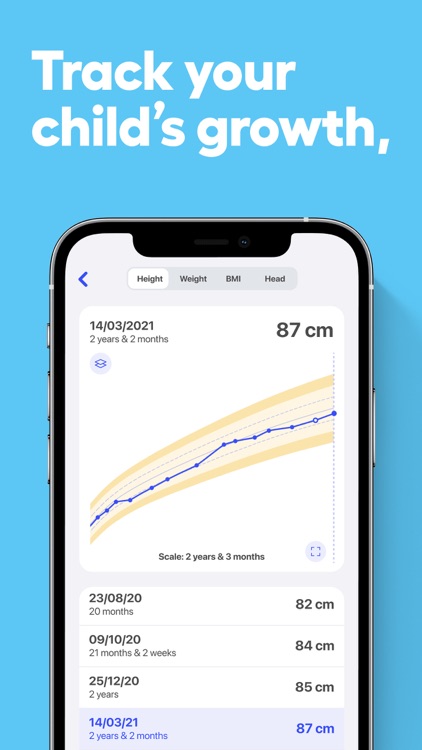 Biloba - On-demand doctors screenshot-3