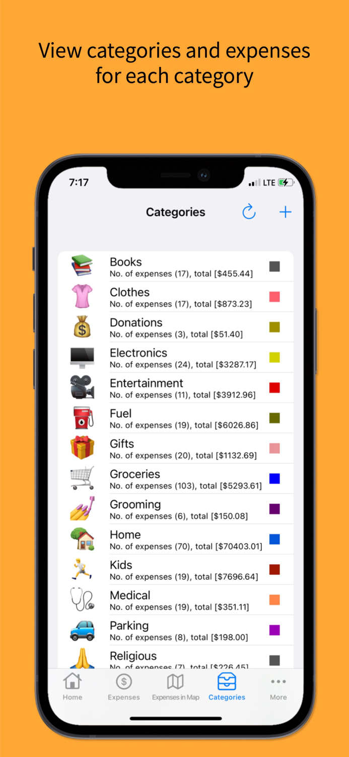 Spend-Trend Spending Tracker