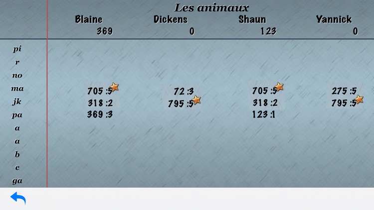 CT Bernard screenshot-6