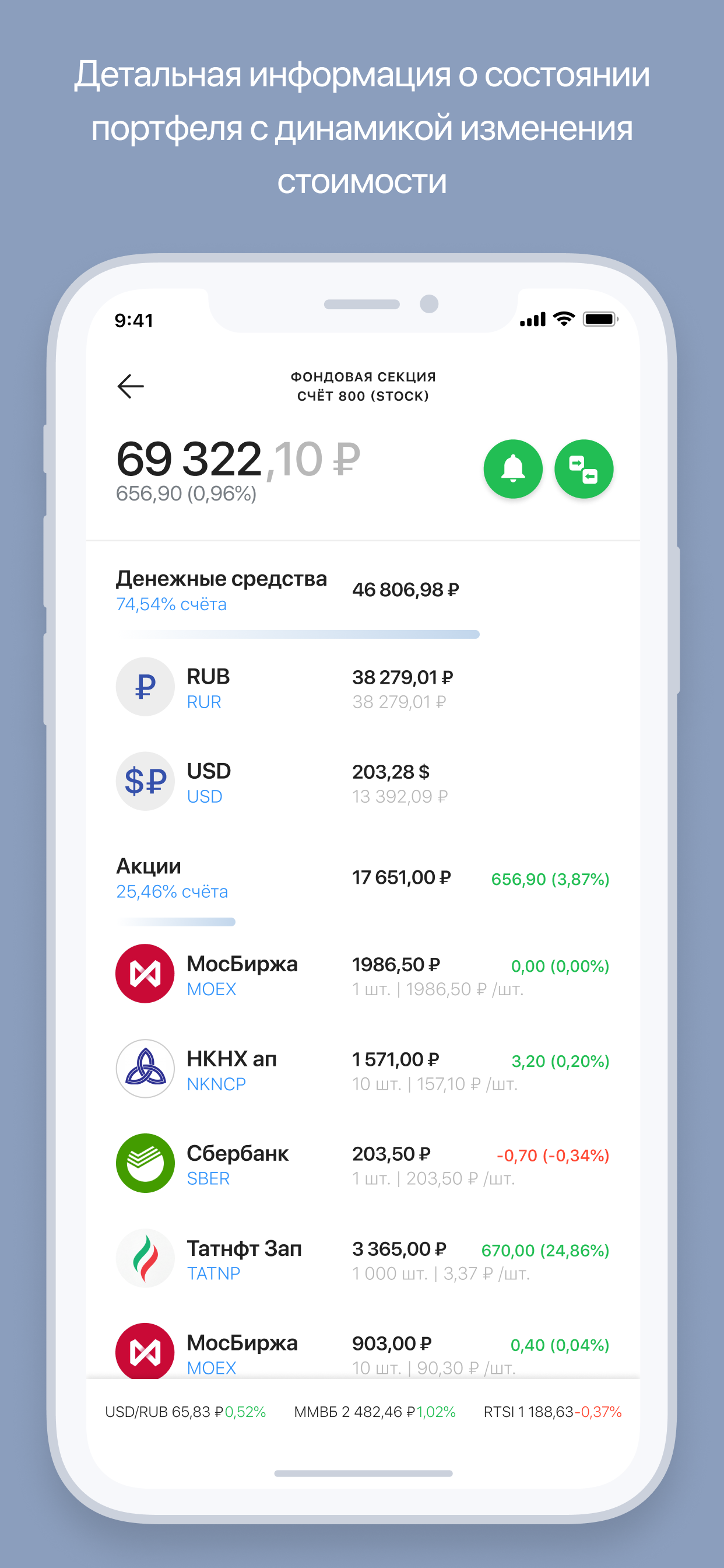 АКБФ Трейд