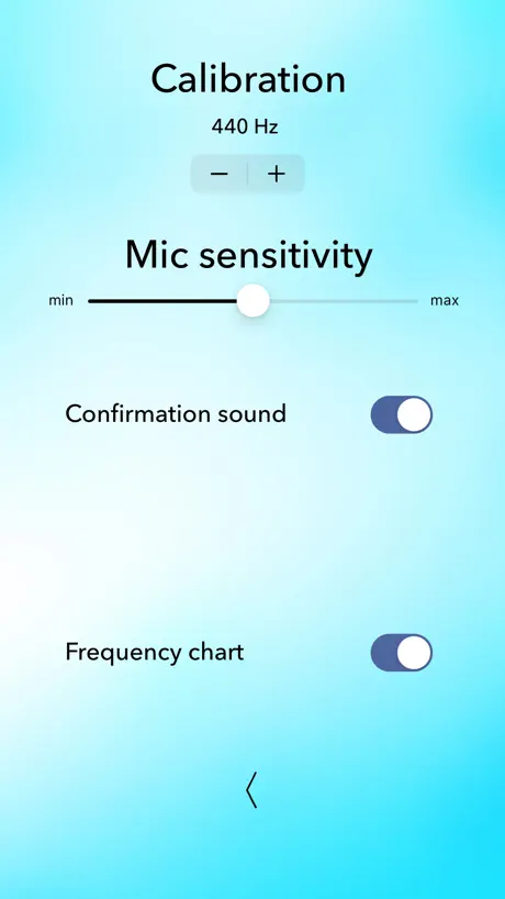 Classical Guitar Tuner