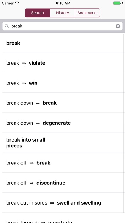 Kodansha Kanji Synonyms Guide