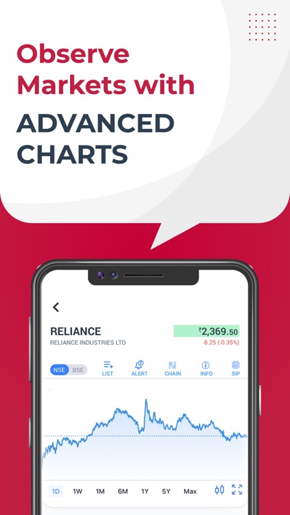 5paisa: Share Market, MF, IPO