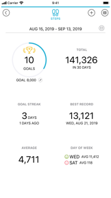 FitPort screenshot