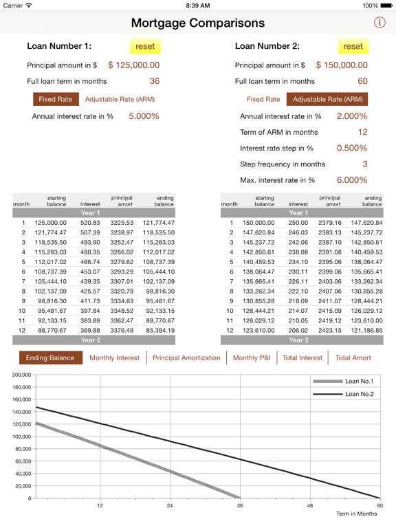 Screenshot #4 pour Quick Mortgage Comparisons