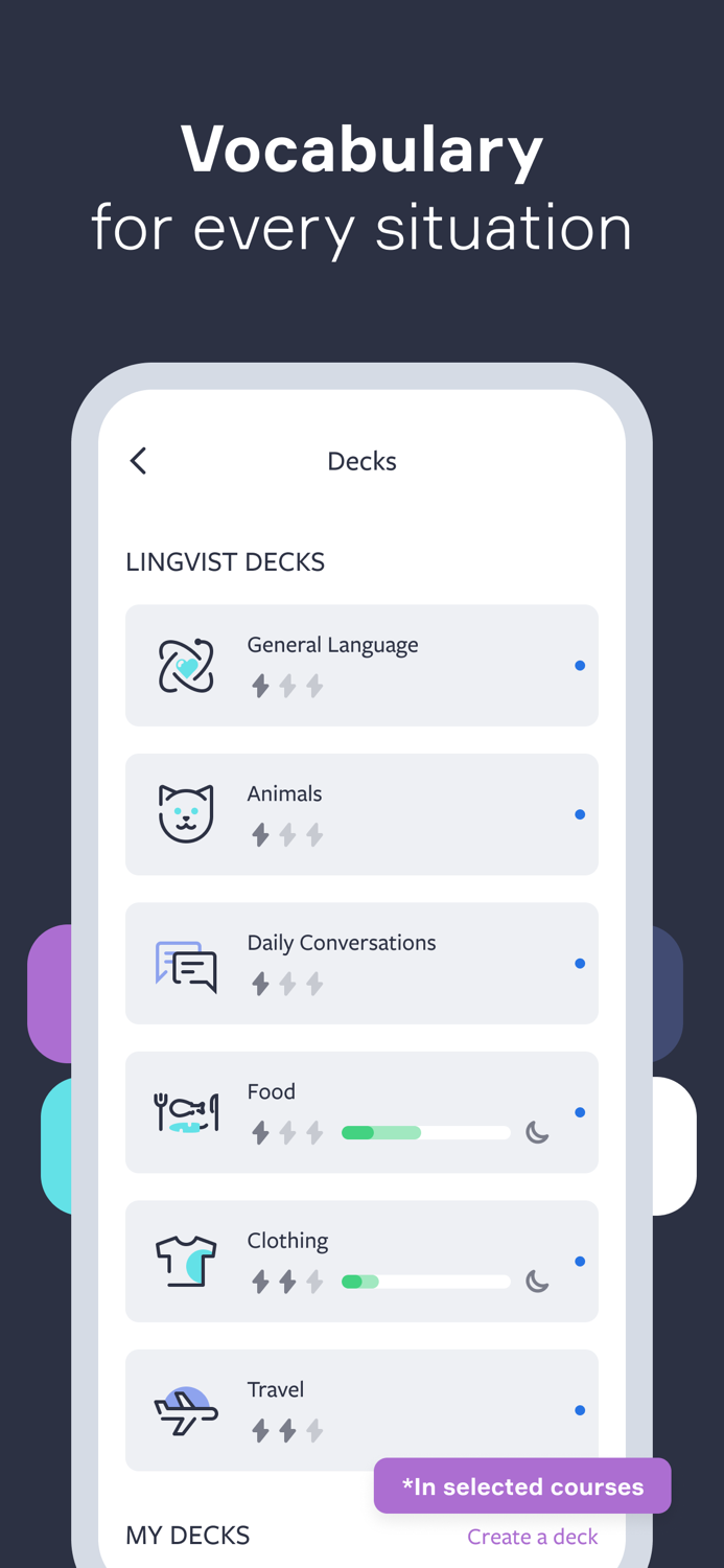 Lingvist Learn Languages Fast