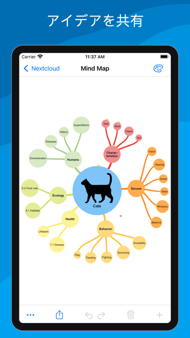 SimpleMind - Mind Mappingのおすすめ画像9