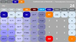 scipro math problems & solutions and troubleshooting guide - 1