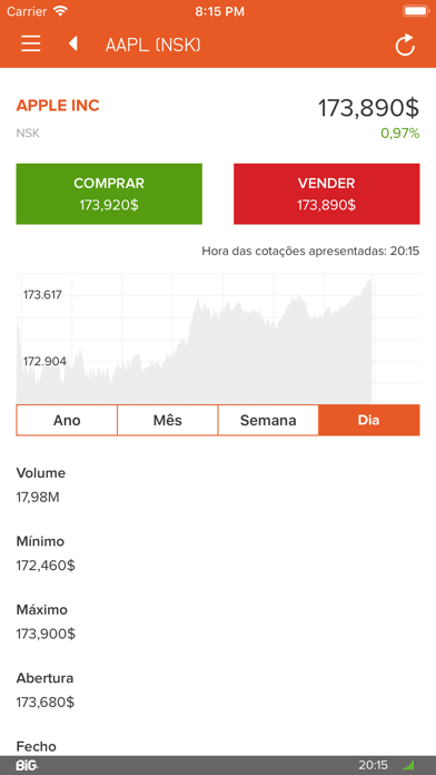 Banco BiG | Descontinuada Screenshot