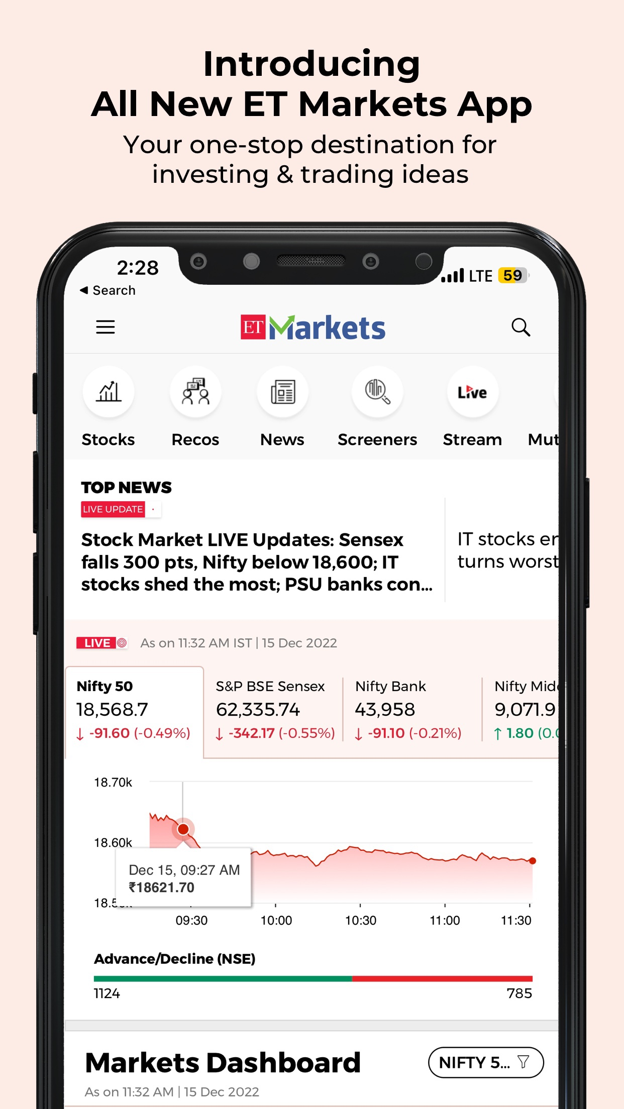 ET Markets