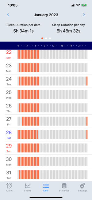 ‎Sleep Meister Lite スクリーンショット