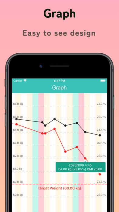 Simple Body Scale -BodyMate- Screenshot