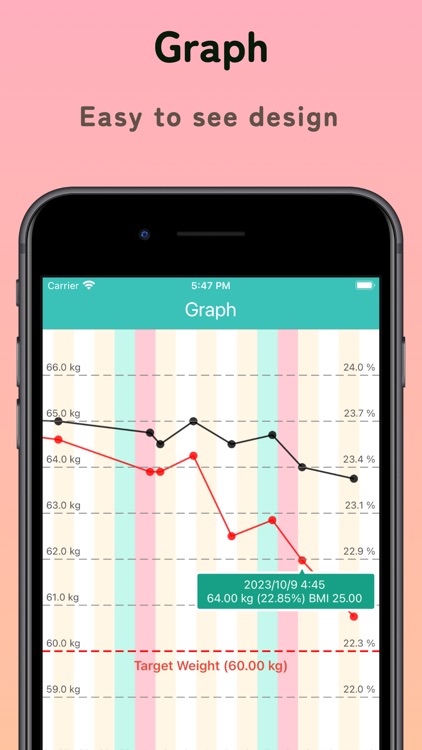 Simple Body Scale -BodyMate-