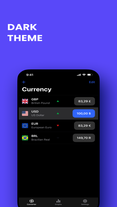Exchange Rate Currency App Screenshot