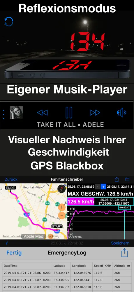 Tacho 55 Start. GPS Black Box