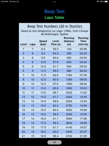 Beep Test Legerのおすすめ画像4