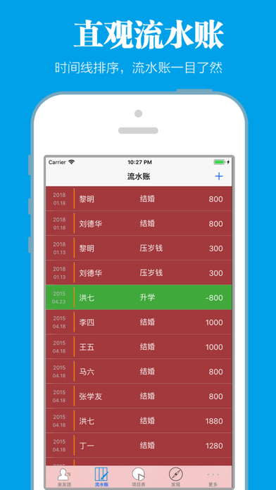 Screenshot #2 pour 礼金簿－红包份子钱