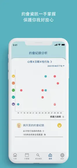 Game screenshot 阿普UPrEPU hack
