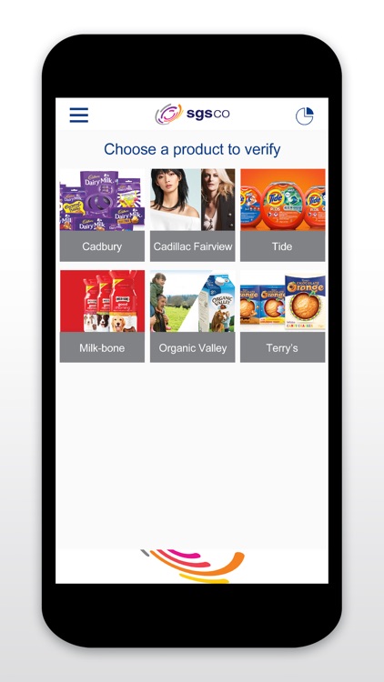 SGSCO Brand Protection