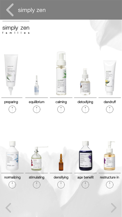 Screenshot #2 pour simply zen Health & Care Technology Mobile