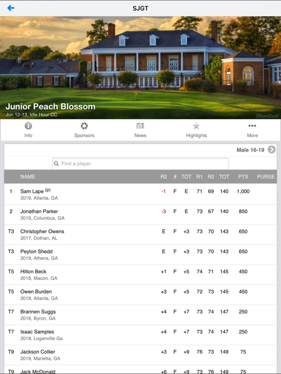 Southeastern Junior Golf Tour iPad screenshot 2 - Sports app